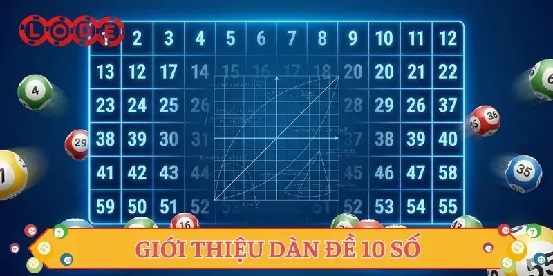 Giới thiệu dàn đề 10 số